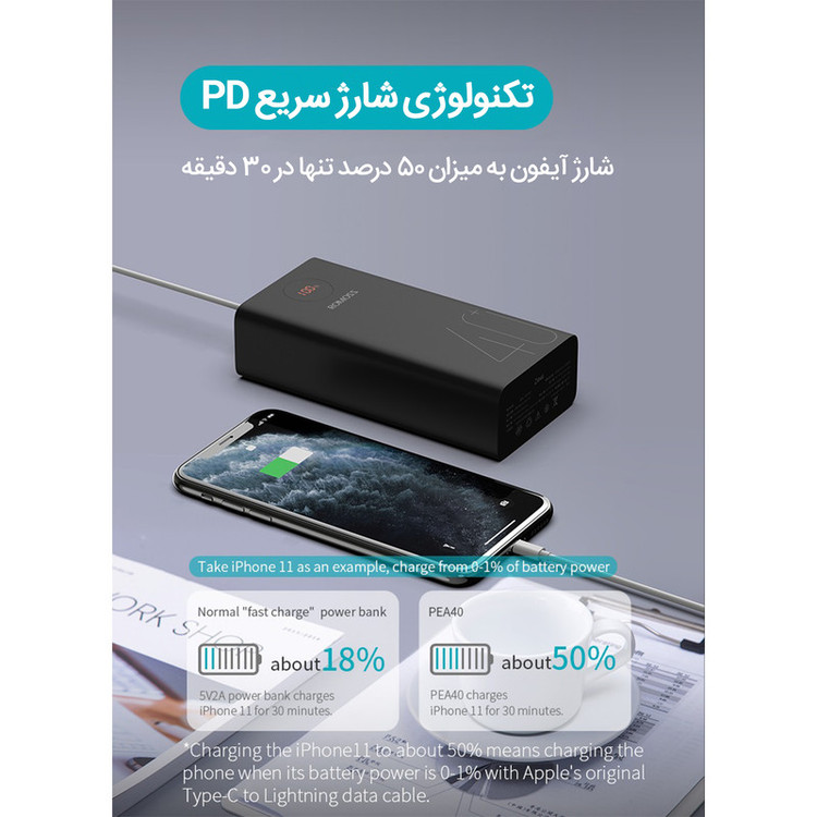پاوربانک روموس مدل PEA 40 ظرفیت 40000 میلی آمپر ساعت