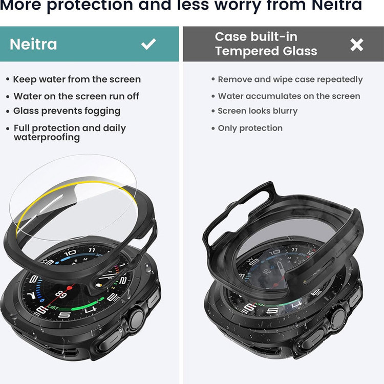 کاور واچ برای ساعت هوشمند سامسونگ Galaxy Watch 7 Ultra 47 mm