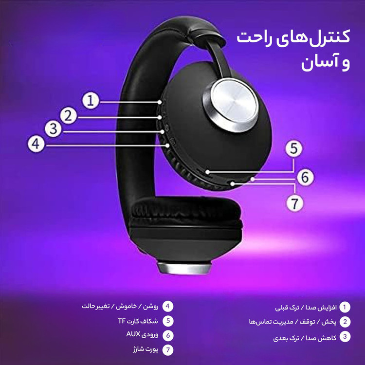 هدفون بی سیم کینگ استار مدل KBH56 گارانتی شرکتی متین